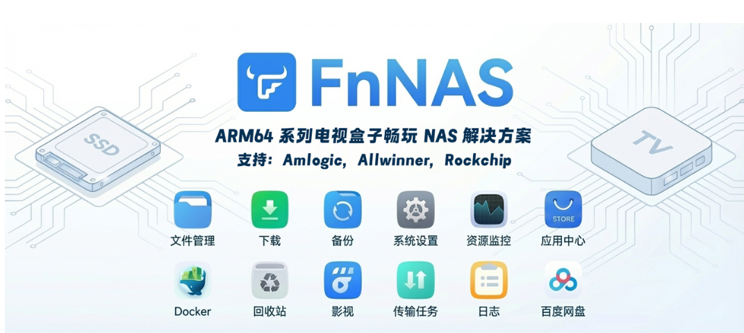 ARM安卓电视盒子刷fnOS（飞牛NAS）详细教程-晶晨S905L3-B移动高清盒子6PRO-中兴B860AV3.2-M